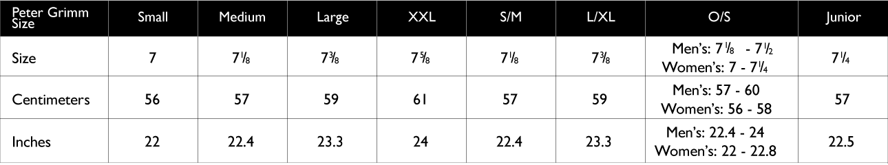 Peter Grimm - Paraiso Straw Lifeguard Hat